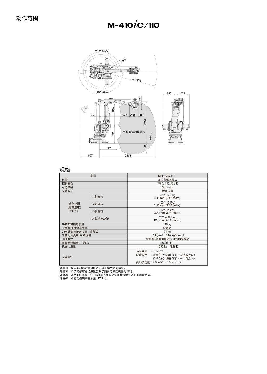 fanuc 410_01.jpg