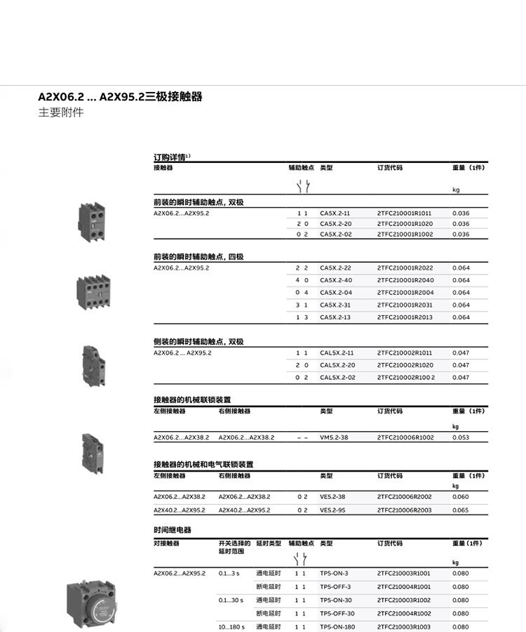 接触器A2X.2-4.jpg